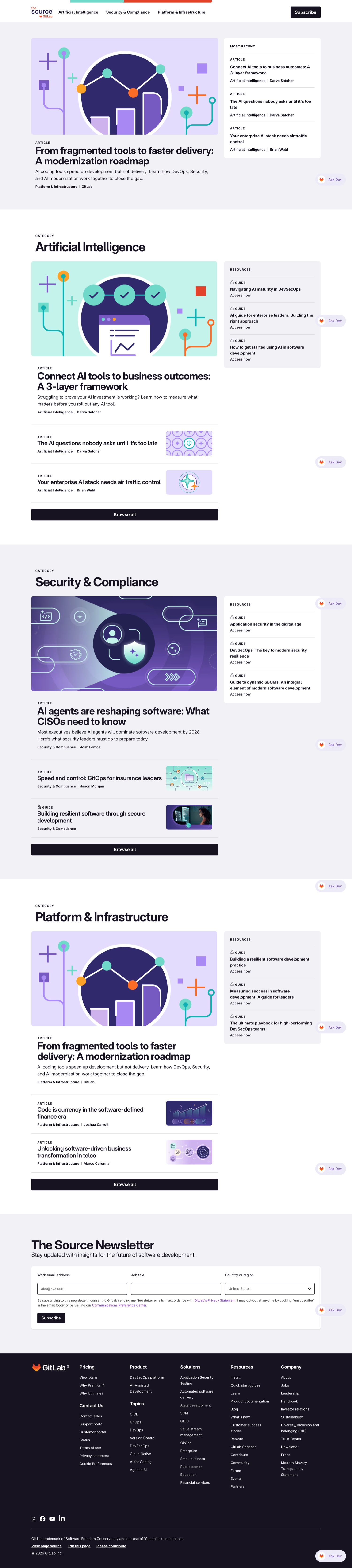 The Source, GitLab's editorial hub